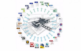 Venta y distribución de softwares AEC
